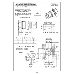 CUR55 1-5/16-12 UN-2B check valve