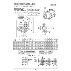 DDF6-100 1" 6 ways flow diverter