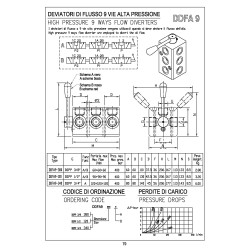 DDFA9-120 1/2" high pressure 9 ways flow diverters