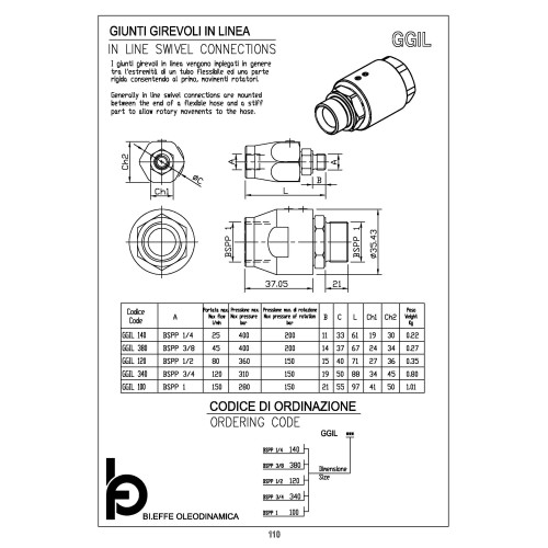 GGIL 140 1/4" in line swivel connection