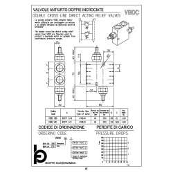 VBDC 120 1/2" Double cross line direct acting relief valve