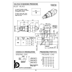 VMD8 relief valve