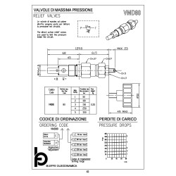 VMD80 relief valve