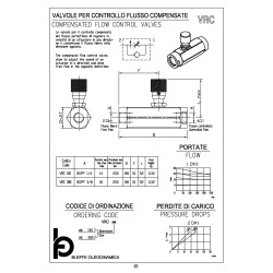VRC 140 1/4" compensated flow control valve