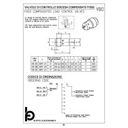 VSC 120 1/2" Fixed compensated load control valve