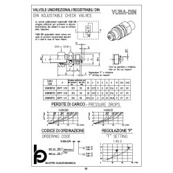 VUBA120T15 1/2" DIN adjustable check valve
