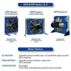 HPH 24 AC MOTOR FAN DRIVEN HEAT EXCHANGER