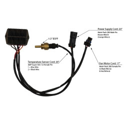 TCS Connector