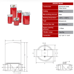 GAE10-25 25μ HYDRAULIC LINE TYPE RETURN FILTER ELEMENT