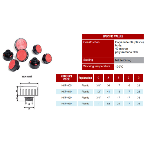 HKP-010 1/2" HYDRAULIC PLASTIC TANK VENTILATION COVER