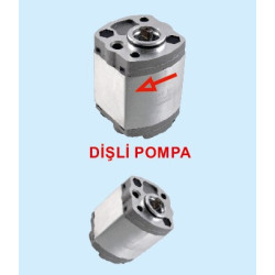 CBK-F2.1 (GROUP 10) HYDRAULIC POWERPACK PUMP RIGHT ROTATION