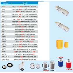 OF 1 1/8-1/4-3/8 MINI TYPE FILTER JARS