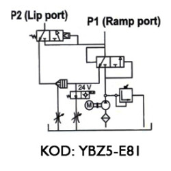 YBZ5-E81 POWERPACK BLOCK